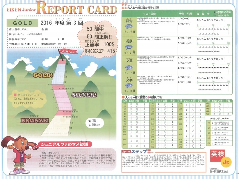 ǯ٤αѸ˥ΥɵΥƥȤǣȤäҶReport Cardβ